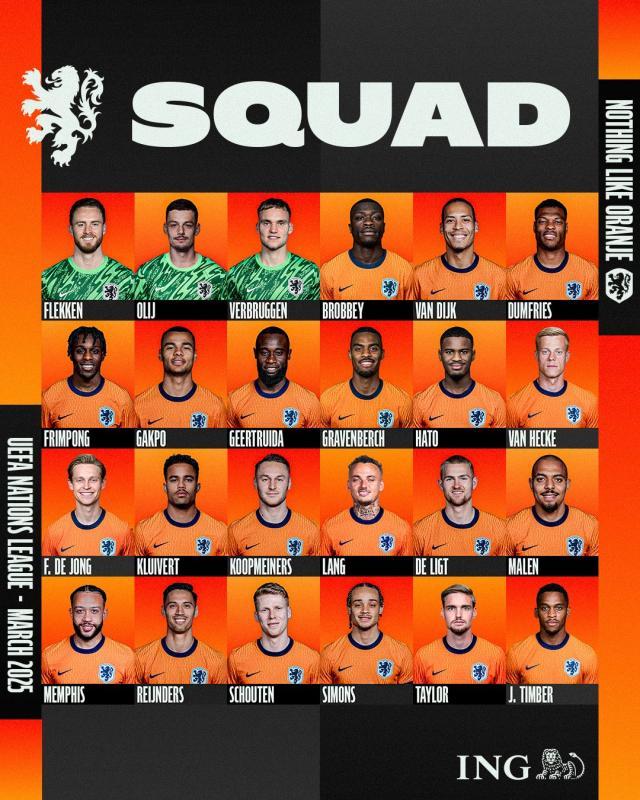 乐鱼官方网站-荷兰队大名单：范戴克领衔，德容在列，德佩回归